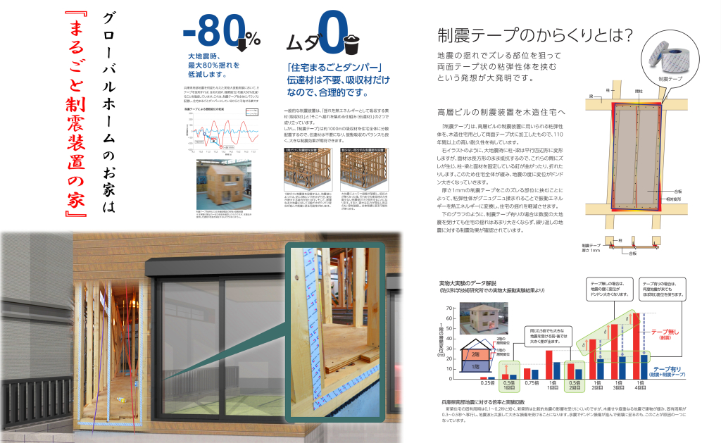 「制震テープ」工法でまるごと制震装置の家！