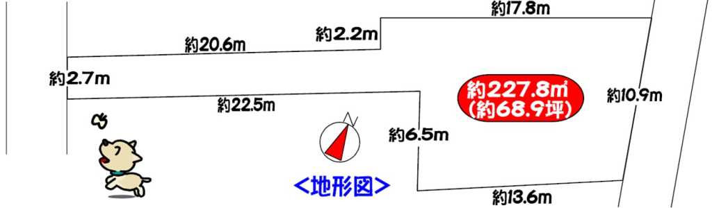 地形図
