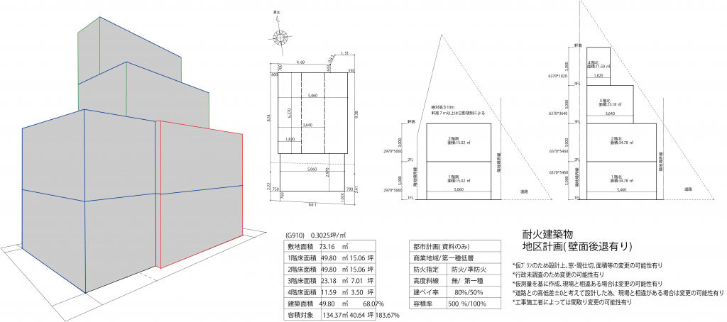 耐火建築物プラン