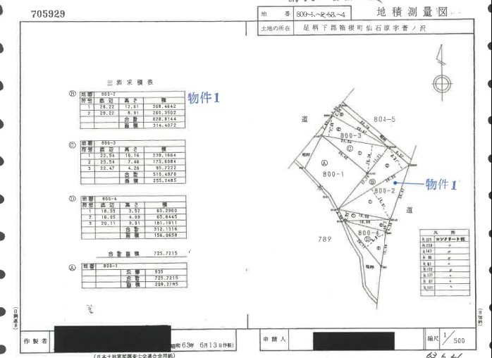 別荘にもなる箱根仙石原宅地100坪3ＬＤＫ一戸建物件不動産任意売却競売物件入札サポートリビングホーム