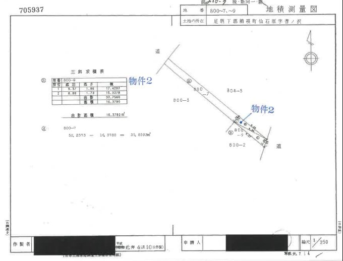 別荘にもなる箱根仙石原宅地100坪3ＬＤＫ一戸建物件不動産任意売却競売物件入札サポートリビングホーム