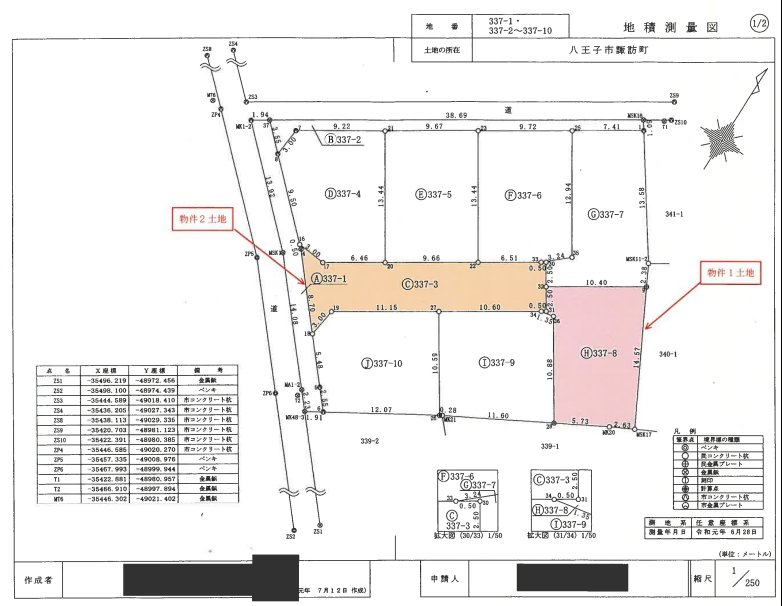八王子駅バス八王子市諏訪町一戸建物件不動産任意売却競売物件入札サポートリビングホーム