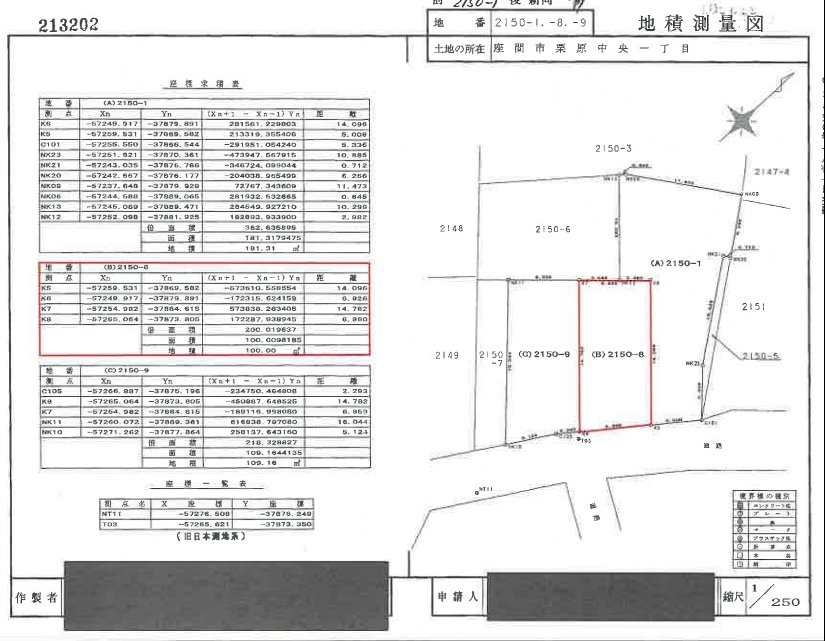 相武台前駅バス座間市栗原中央1丁目一戸建物件不動産任意売却競売物件入札サポートリビングホーム