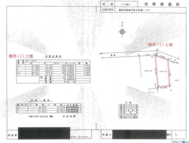 京浜急行本線子安駅徒歩神奈川区子安通一丁目一戸建物件不動産任意売却競売物件入札サポートリビングホーム