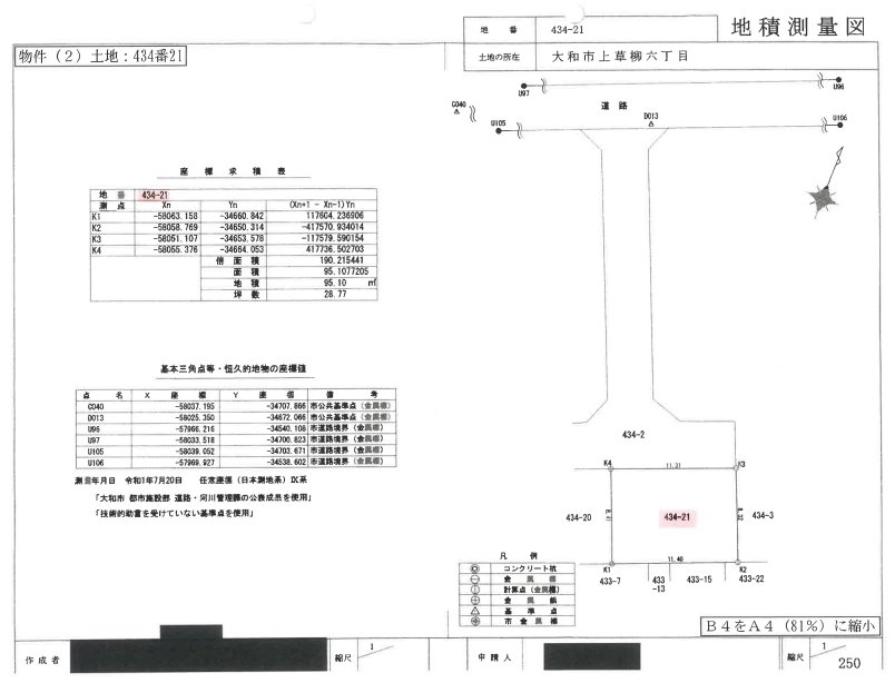 小田急江ノ島線鶴間駅大和市上草柳6丁目一戸建物件不動産任意売却競売物件入札サポートリビングホーム