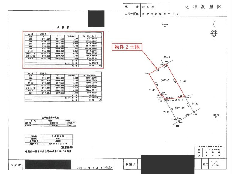 中央線豊田駅徒歩圏日野市東豊田1丁目一戸建物件不動産任意売却競売物件入札サポートリビングホーム
