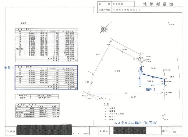 鴨宮駅徒歩小田原市南鴨宮一戸建て物件不動産任意売却競売物件入札サポートリビングホーム