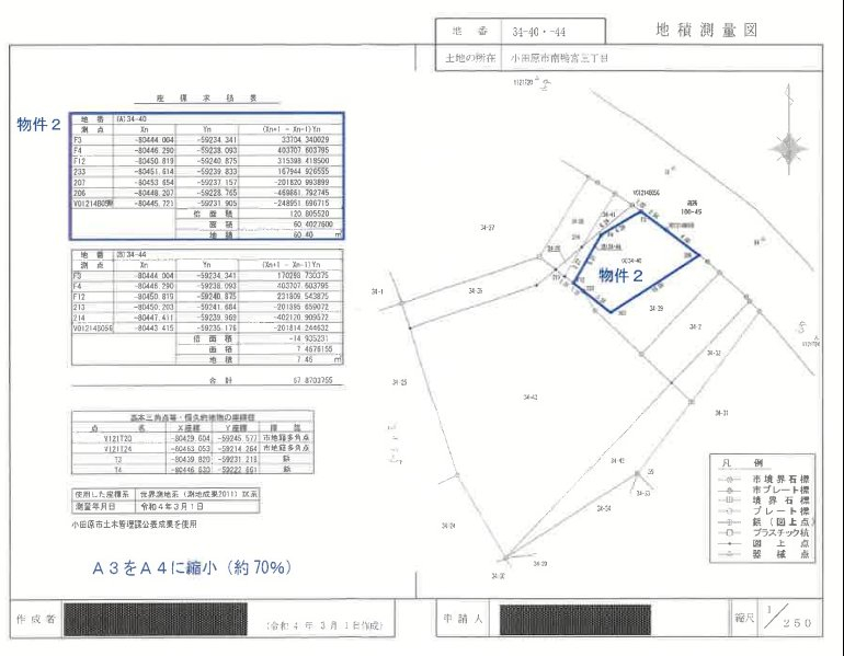 鴨宮駅徒歩小田原市南鴨宮一戸建て物件不動産任意売却競売物件入札サポートリビングホーム