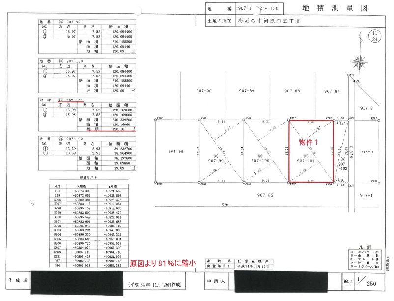 海老名駅徒歩圏海老名市河原口5丁目一戸建物件不動産任意売却競売物件入札サポートリビングホーム