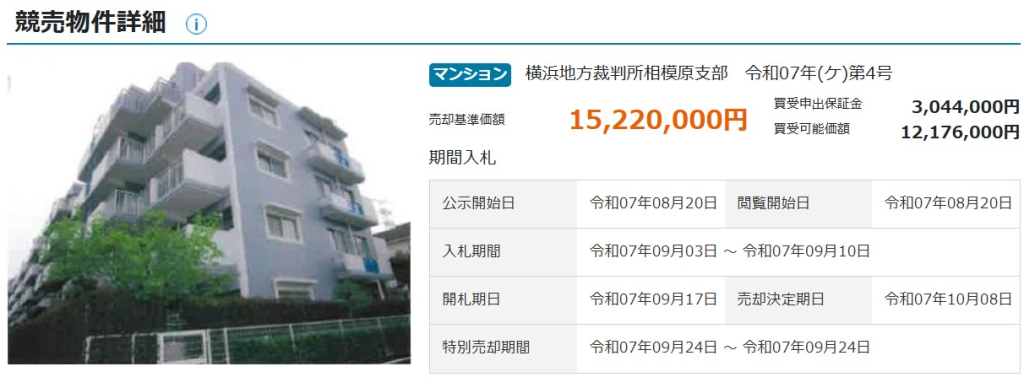 古淵駅徒歩キャッスル相模原3ＬＤＫ一戸建物件不動産任意売却競売物件入札サポートリビングホーム