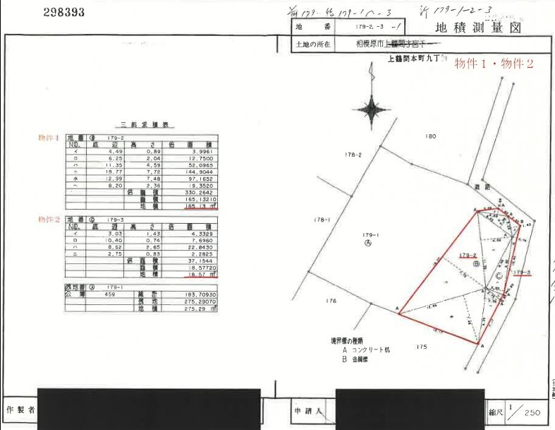 東林間駅相模原市南区上鶴間本町9丁目一戸建物件不動産任意売却競売物件入札サポートリビングホーム