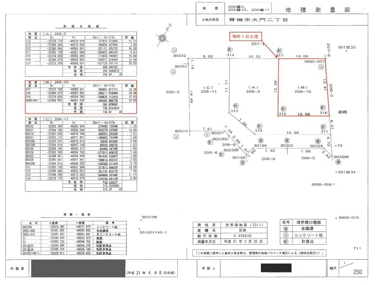 青梅線河辺駅青梅市大門二丁目4LDK一戸建物件不動産任意売却競売物件入札サポートリビングホーム