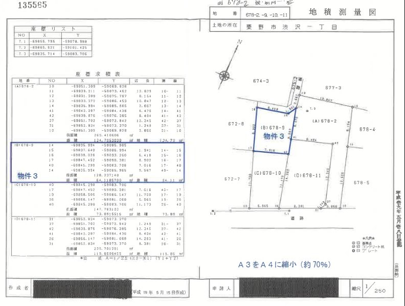 渋沢駅徒歩秦野市渋沢一丁目土地物件不動産任意売却競売物件入札サポートリビングホーム