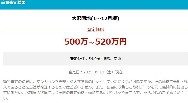 横浜線橋本駅バス公団大沢団地3ＤＫ物件不動産任意売却競売物件入札サポートリビングホーム