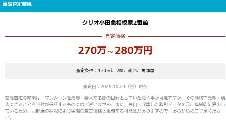 小田急相模原駅クリオ小田急相模原2番館1Ｋ物件不動産任意売却競売物件入札サポートリビングホーム
