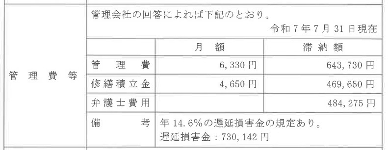 小田急相模原駅クリオ小田急相模原2番館1Ｋ物件不動産任意売却競売物件入札サポートリビングホーム