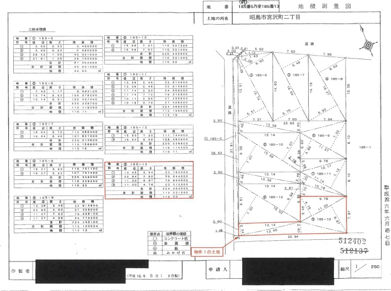 青梅線昭島駅中神駅2駅利用昭島市宮沢町一戸建て物件不動産任意売却競売物件入札サポートリビングホーム