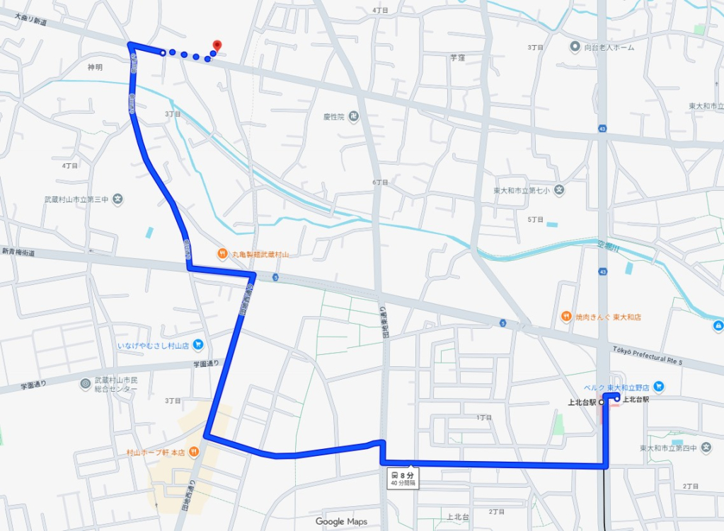 モノレール上北台駅武蔵村山市神明三丁目一戸建て物件不動産任意売却競売物件入札サポートリビングホーム