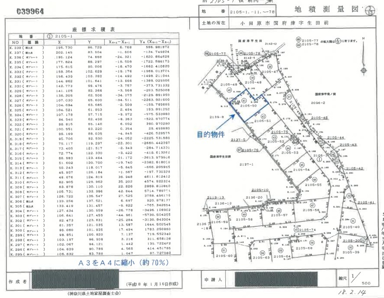東海道線国府津駅小田原市国府津一戸建て物件不動産任意売却競売物件入札サポートリビングホーム