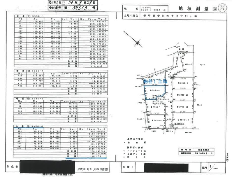小田急線本厚木駅愛川町半原一戸建て物件不動産任意売却競売物件入札サポートリビングホーム
