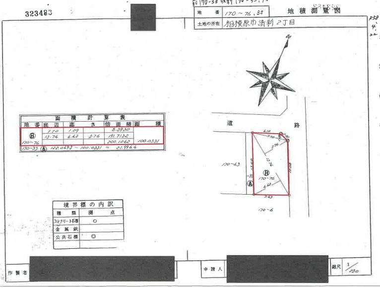 相模原駅徒歩相模原市中央区清新2丁目一戸建て物件不動産任意売却競売物件入札サポートリビングホーム
