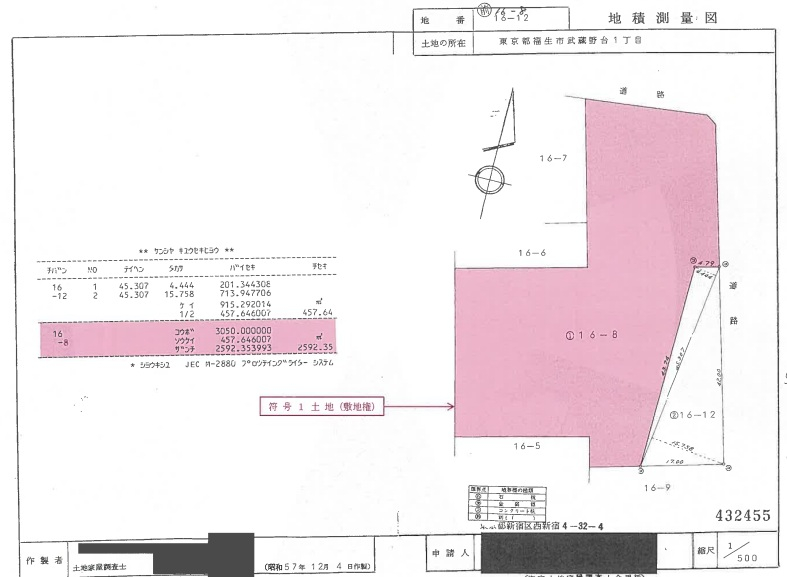 福生駅東福生駅徒歩ハイネス第二福生２ＬＤＫ物件不動産任意売却競売物件入札サポートリビングホーム
