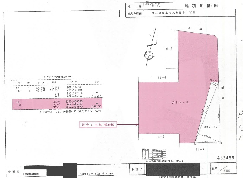 福生駅東福生駅徒歩ハイネス第二福生３ＤＫ物件不動産任意売却競売物件入札サポートリビングホーム