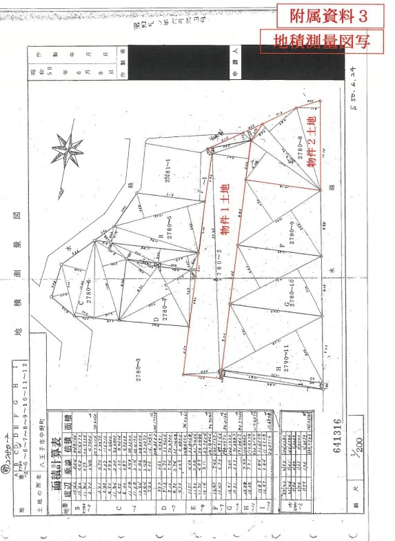 八王子駅西八王子駅バス八王子市中野町土地利用向き物件不動産任意売却競売物件入札サポートリビングホーム