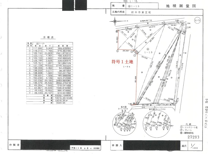 西府駅分倍河原駅徒歩エフユニバース府中の杜物件不動産任意売却競売物件入札サポートリビングホーム