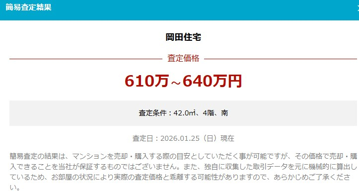 本厚木駅徒歩圏厚木市旭町岡田住宅Ｂ棟物件不動産任意売却競売物件購入入札サポートリビングホーム