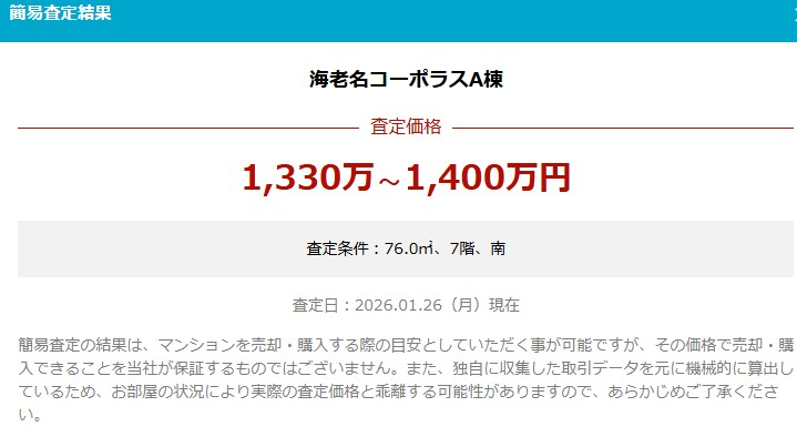 海老名市中新田海老名コーポラスＡ棟マンション物件不動産任意売却競売物件購入入札サポートリビングホーム