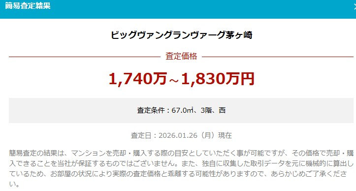 茅ヶ崎駅ビッグヴァングランヴァーグ茅ヶ崎物件不動産任意売却競売物件購入入札サポートリビングホーム
