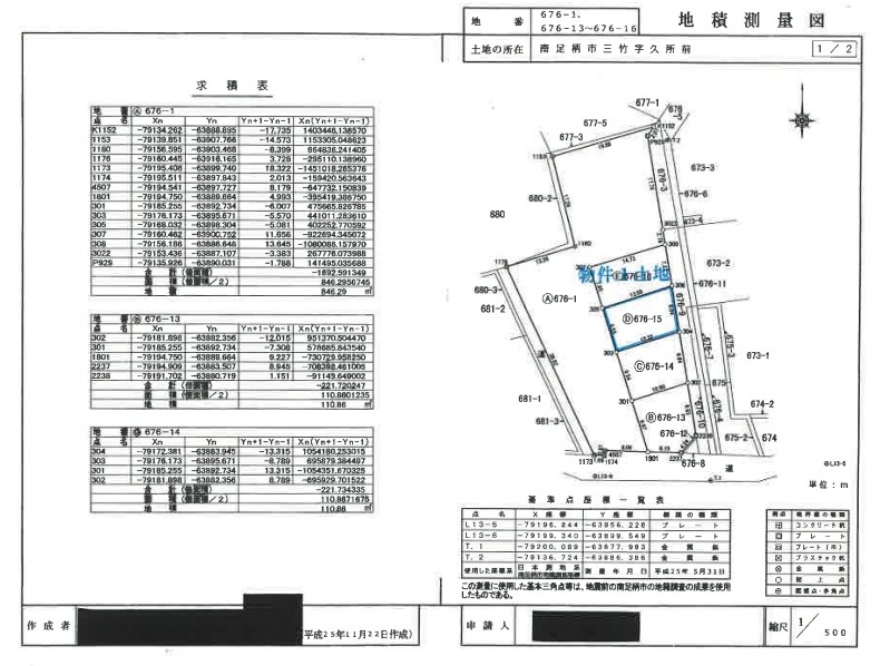 大雄山線相模沼田駅南足柄市三竹一戸建て物件不動産任意売却競売物件入札サポートリビングホーム