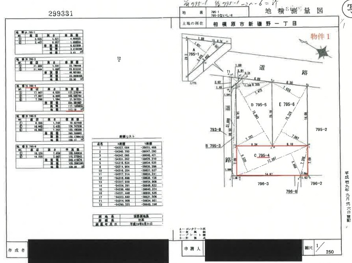 小田急線相武台前駅徒歩南区新磯野一丁目 戸建て物件不動産任意売却競売物件入札サポートリビングホーム