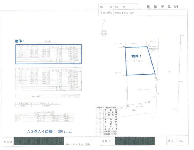 小田急線鶴巻温泉駅伊勢原市笠窪一戸建て物件不動産任意売却競売物件入札サポートリビングホーム