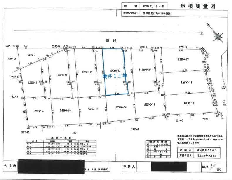 本厚木駅バス愛川町中津一戸建て物件不動産任意売却競売物件入札サポートリビングホーム