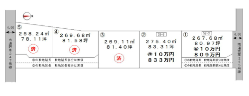 区画図