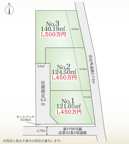 地形図等 